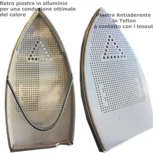 Piastra antiaderente e Antilucido